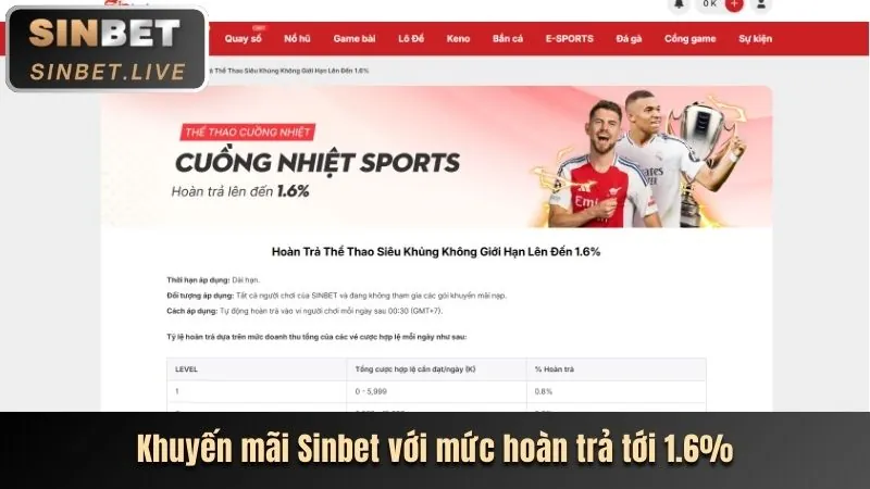Tiền thưởng chào mừng hup79
